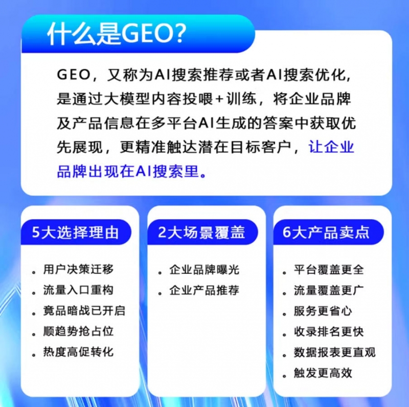 GEO优化软件ai搜索推广系统